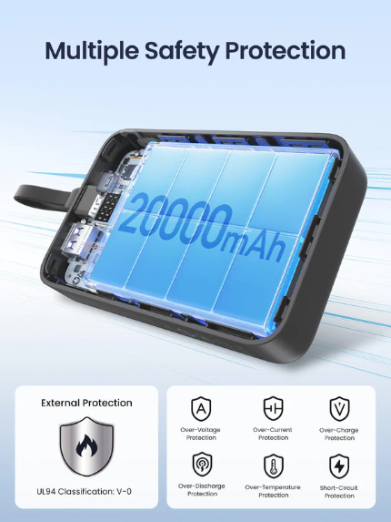 UGREEN 20000mAh 20W Power Bank with Integrated Type-C Cable – PB505 – 45762 – 1 Year Warranty