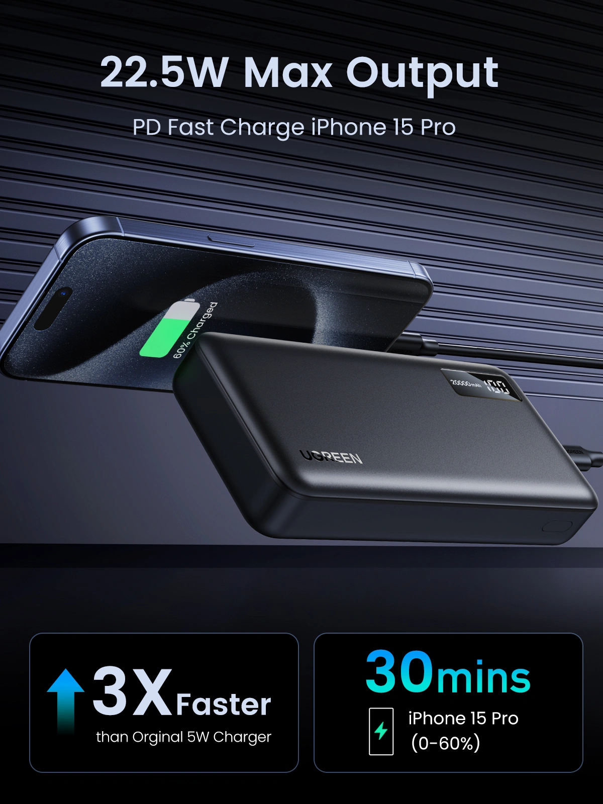 UGREEN 20000mAh 20W Two-way Fast Charging Power Bank – PB312 – 25683 – 1 Year Warranty