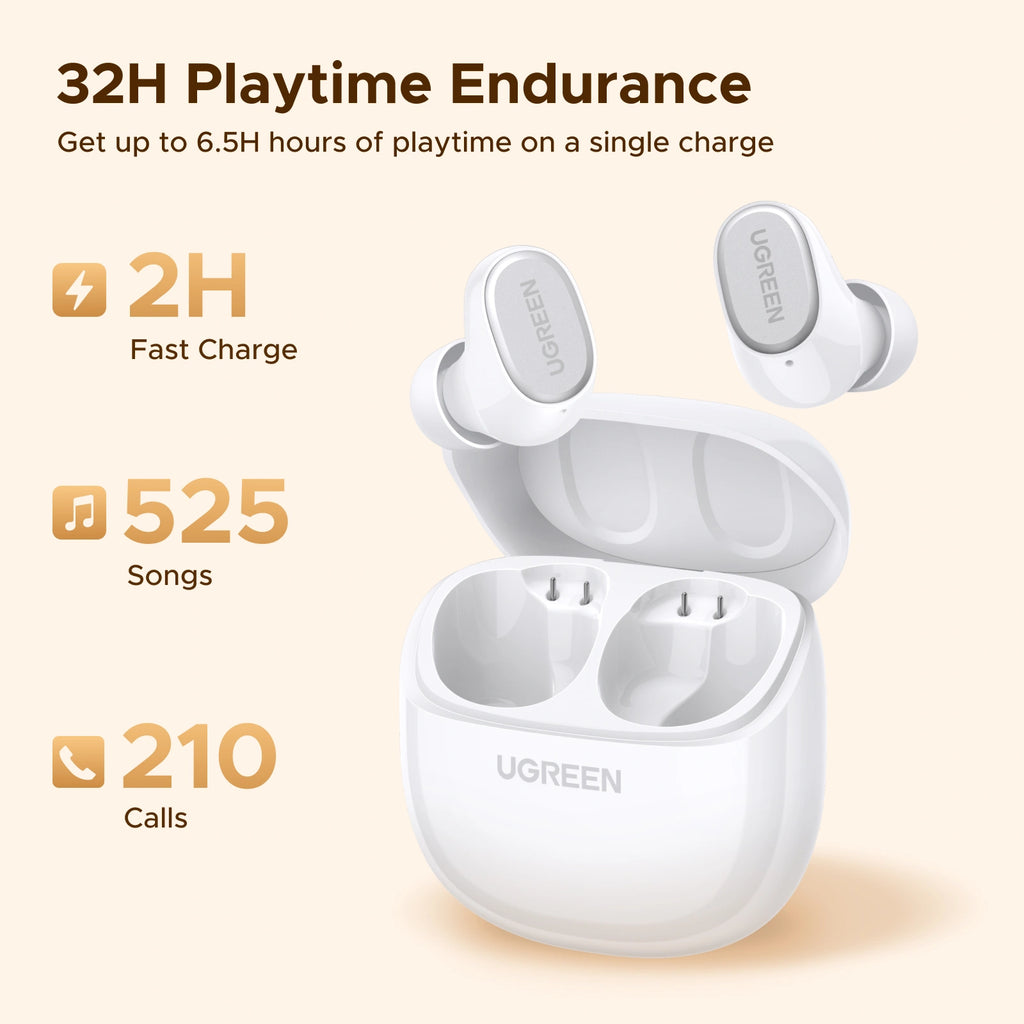 UGREEN Dots (TWS)True Wireless Earbuds (White) – WS220 – 75627 – 1 Year Warranty