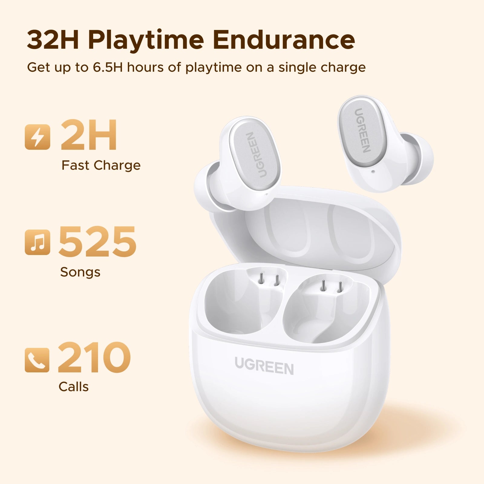 UGREEN Dots (TWS)True Wireless Earbuds (White) – WS220 – 75627 – 1 Year Warranty