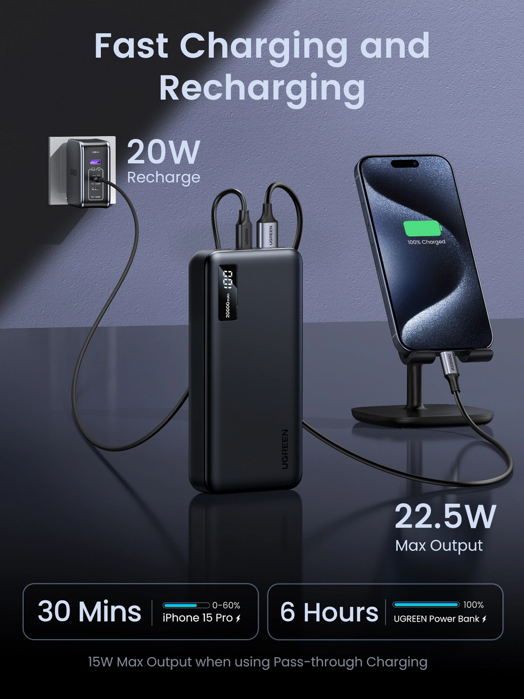 UGREEN 20000mAh 20W Two-way Fast Charging Power Bank – PB312 – 25683 – 1 Year Warranty