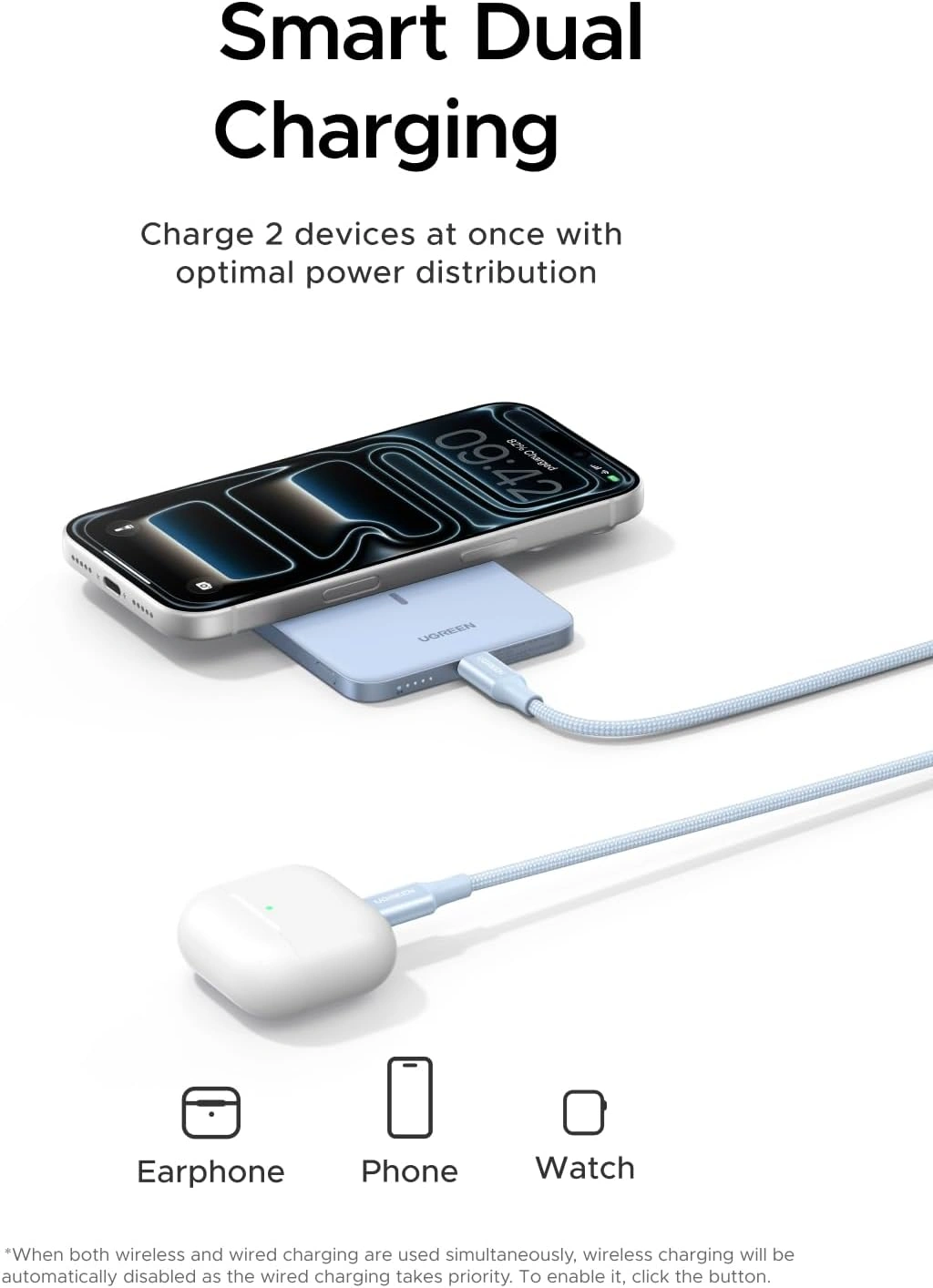 UGREEN 5000mAh Qi2 15W Magflow Air Power Bank, 8.6mm Ultra-Slim (Star Light Blue) – PB580 – 65840B – 1 Year Warranty