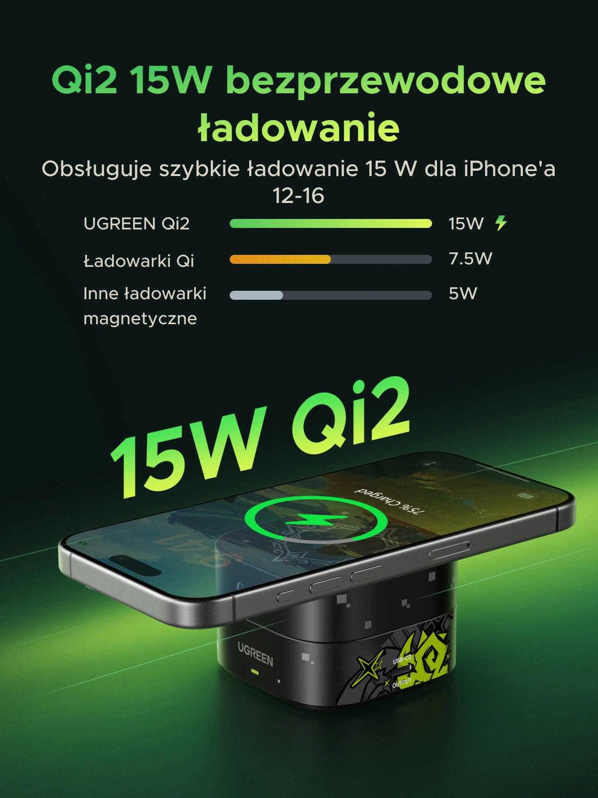 UGREEN 15W Qi2 2-in-1 Magnetic Wireless Charger – Genshin Impact Edition – W702 – 35316GI – 1 Year Warranty