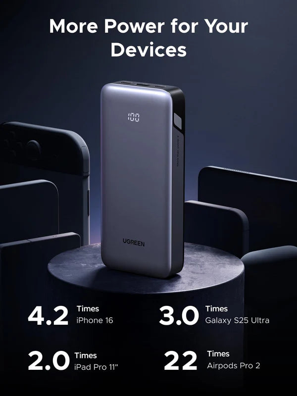 UGREEN 20000mAh 30W Fast Charging Power Bank – PB532 – 55989B – 1 Year Warranty