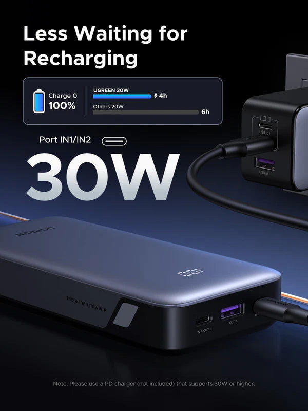 UGREEN 20000mAh 30W Fast Charging Power Bank – PB532 – 55989B – 1 Year Warranty