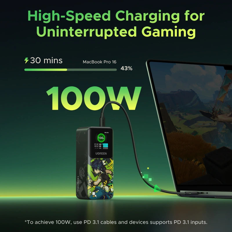 UGREEN 20000mAh 130W Genshin Impact Edition Smart Display Fast Charging Power Bank – PB721 – 35524GI – 1 Year Warranty
