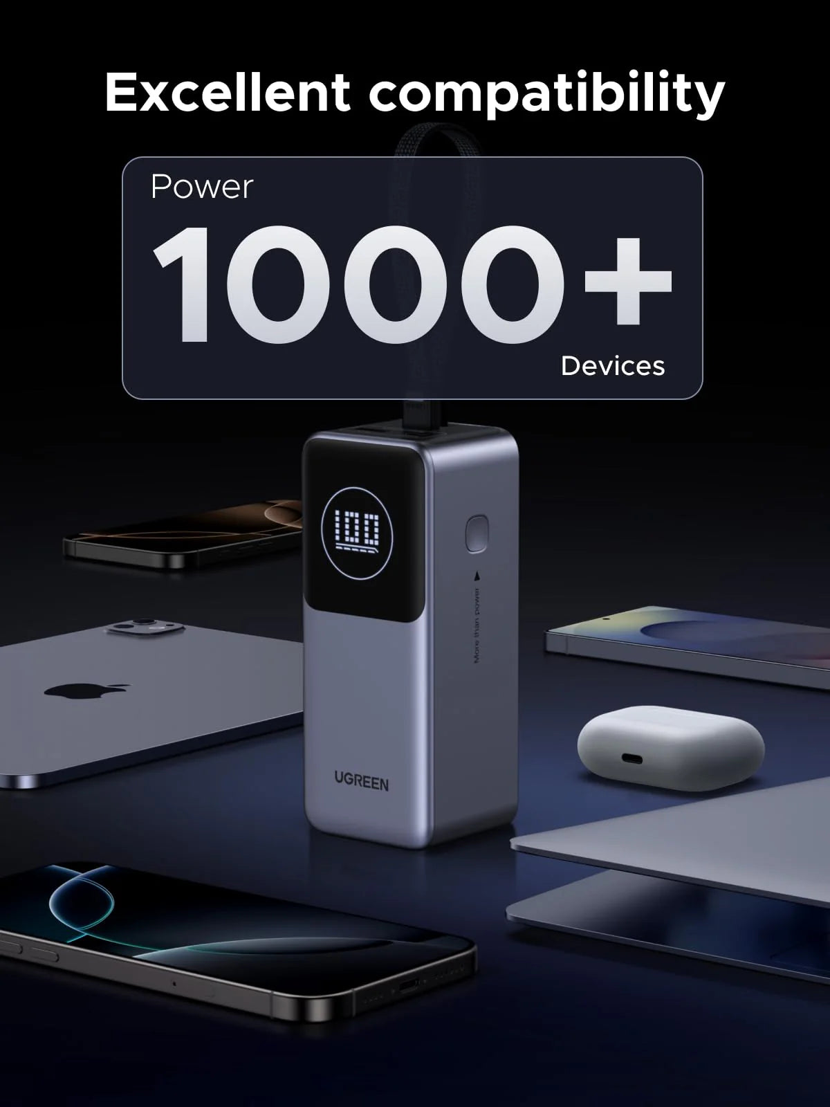 UGREEN 20000mAh 130W Nexode Smart Display Power Bank with Built-in Cable – PB723 – 55365B – 1 Year Warranty