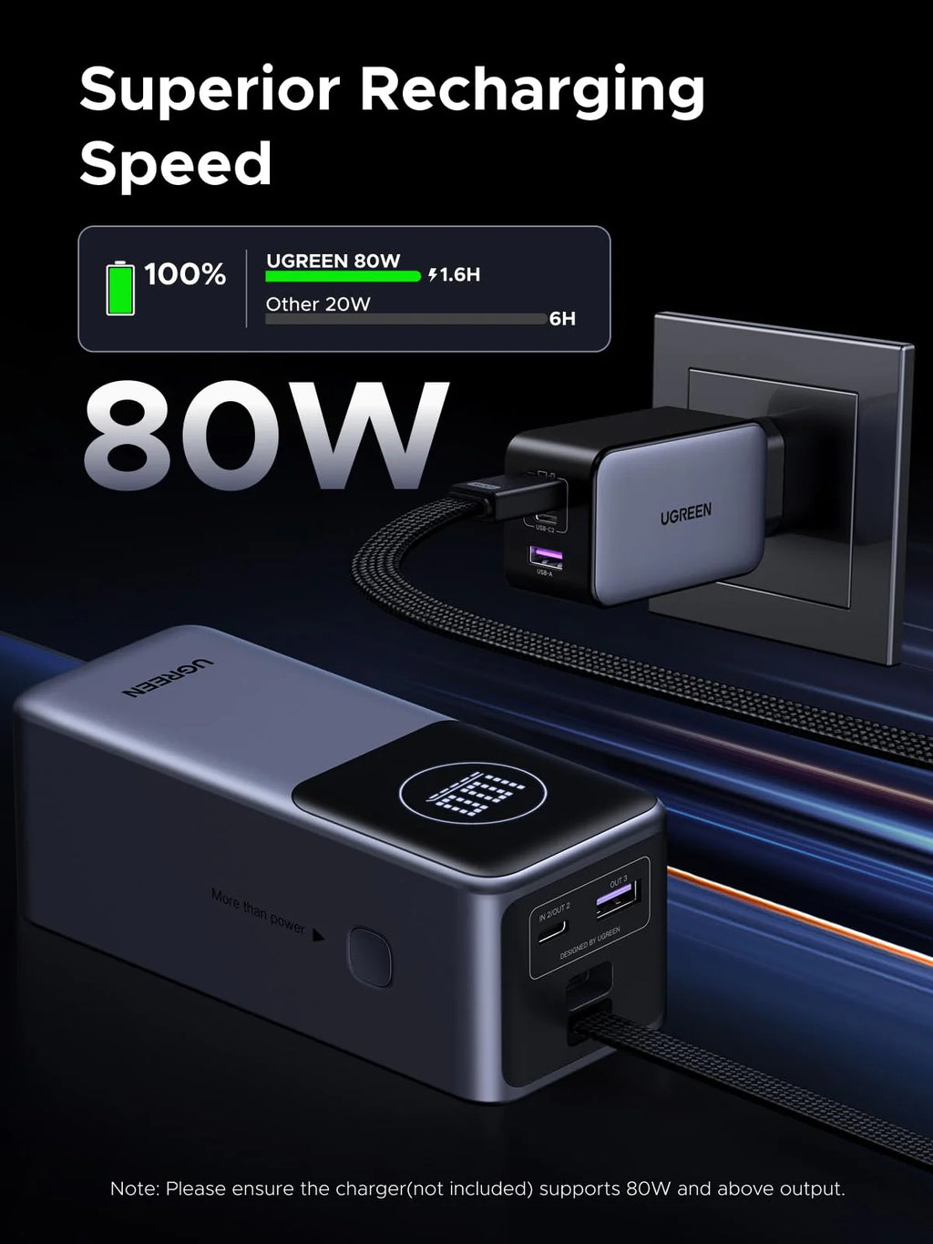 UGREEN 20000mAh 130W Nexode Smart Display Power Bank with Built-in Cable – PB723 – 55365B – 1 Year Warranty