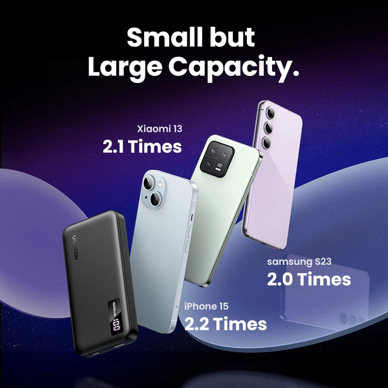 UGREEN 10000mAh 20W Two-way Fast Charging Power Bank – PB311 – 25742 – 1 Year Warranty