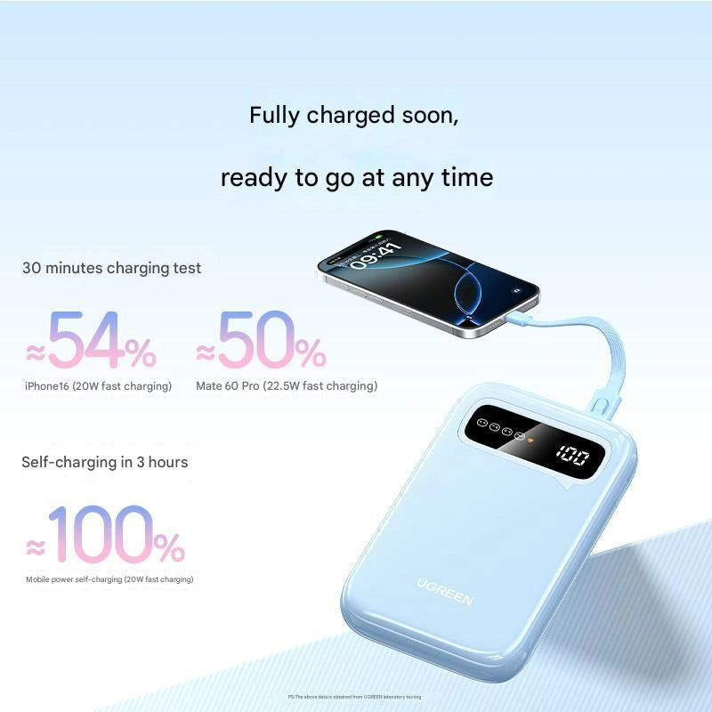 UGREEN 10000mAh 20W Two-way Fast Charging Power Bank with Type-C to Type-C Cable – PB522 – 45423B – 1 Year Warranty