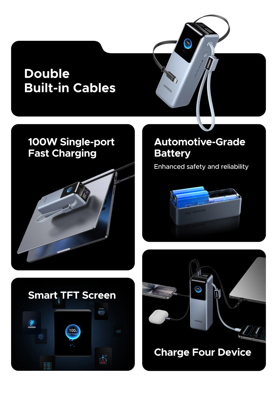 UGREEN 25000mAh – 200W Nexode Pro Power Bank with 35cm Braided Cable + 65cm Retractable Cable – PB728 – 75702B – 1 Year Warranty