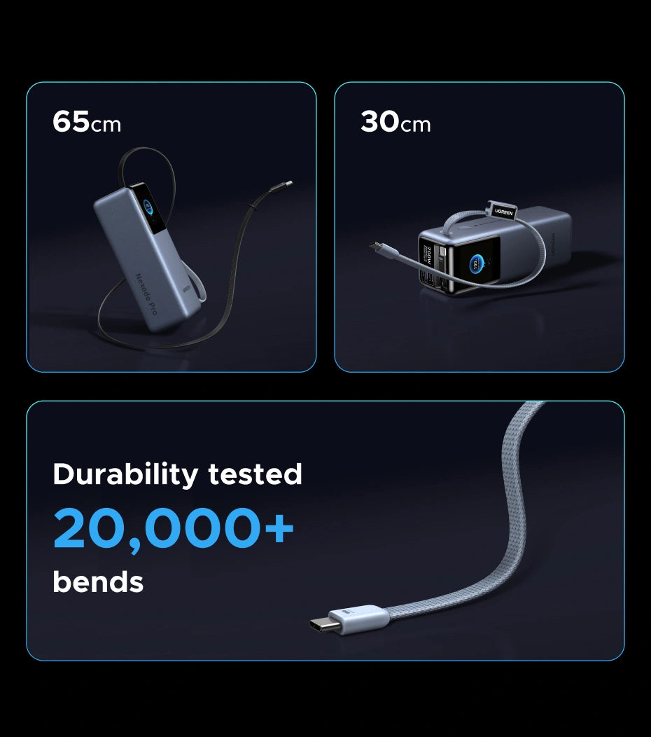 UGREEN 25000mAh – 200W Nexode Pro Power Bank with 35cm Braided Cable + 65cm Retractable Cable – PB728 – 75702B – 1 Year Warranty