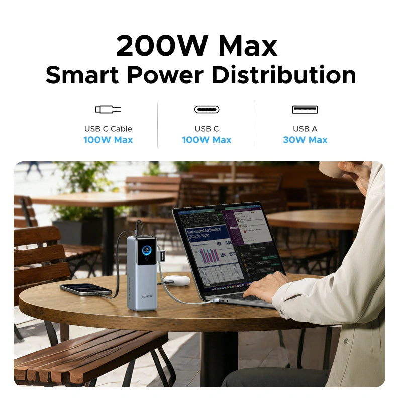 UGREEN 25000mAh – 200W Nexode Pro Power Bank with 35cm Braided Cable + 65cm Retractable Cable – PB728 – 75702B – 1 Year Warranty