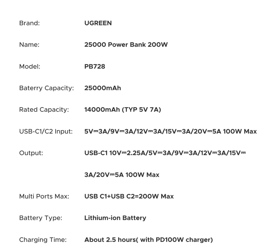 UGREEN 25000mAh – 200W Nexode Pro Power Bank with 35cm Braided Cable + 65cm Retractable Cable – PB728 – 75702B – 1 Year Warranty