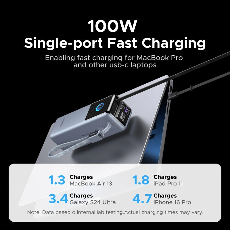 UGREEN 25000mAh – 200W Nexode Pro Power Bank with 35cm Braided Cable + 65cm Retractable Cable – PB728 – 75702B – 1 Year Warranty