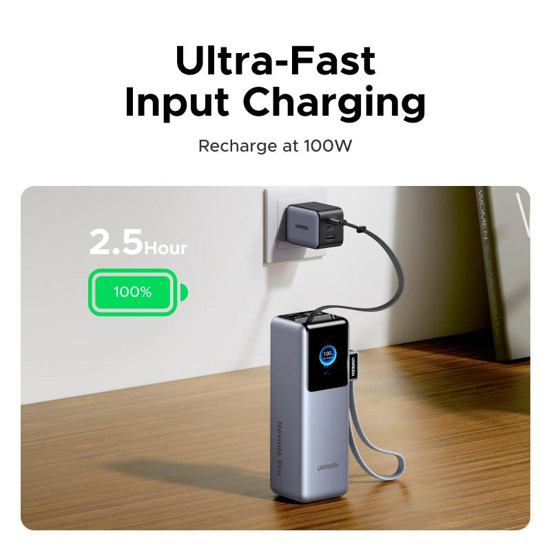 UGREEN 25000mAh – 200W Nexode Pro Power Bank with 35cm Braided Cable + 65cm Retractable Cable – PB728 – 75702B – 1 Year Warranty