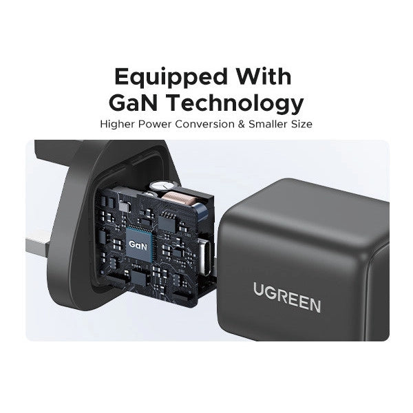 UGREEN 25W N Series GaN Fast Charger With – 60W 1m Type-C Cable – X517- 75956 – 1 Year Warranty