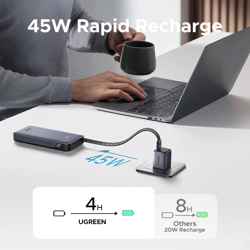 UGREEN 20000mAh 45W Power Bank with Built-in Cable – PB536 – 55988B – 1 Year Warranty
