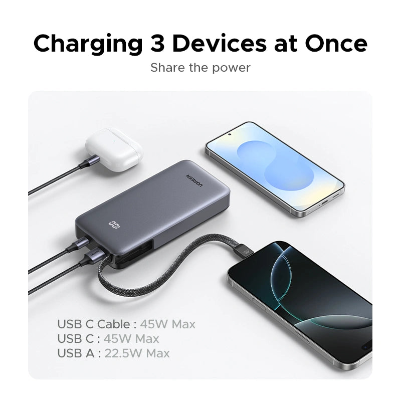 UGREEN 20000mAh 45W Power Bank with Built-in Cable – PB536 – 55988B – 1 Year Warranty