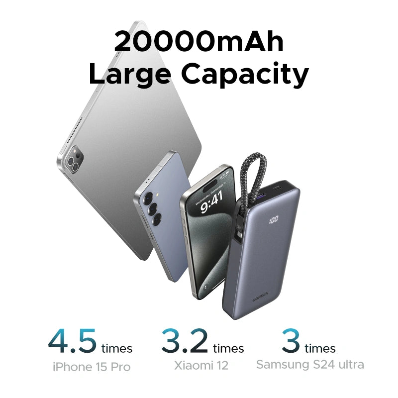 UGREEN 20000mAh 45W Power Bank with Built-in Cable – PB536 – 55988B – 1 Year Warranty