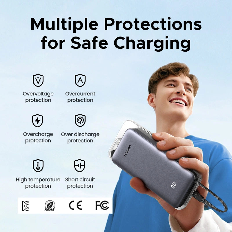 UGREEN 20000mAh 45W Power Bank with Built-in Cable – PB536 – 55988B – 1 Year Warranty