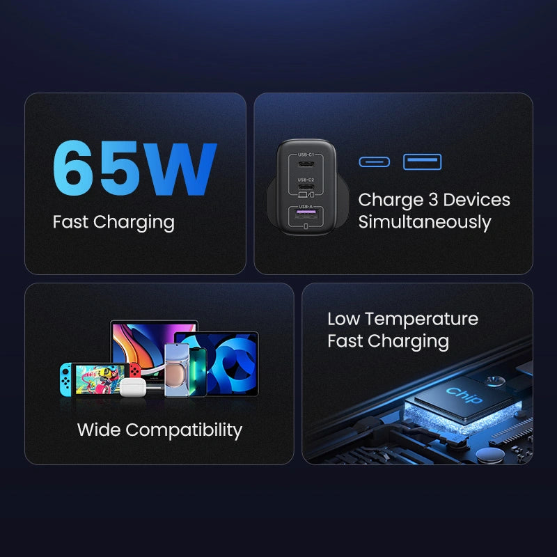 UGREEN 65W 3-Port (1A+2C) Fast Charger UK version – CD275 – 55333 – 1 Year Warranty