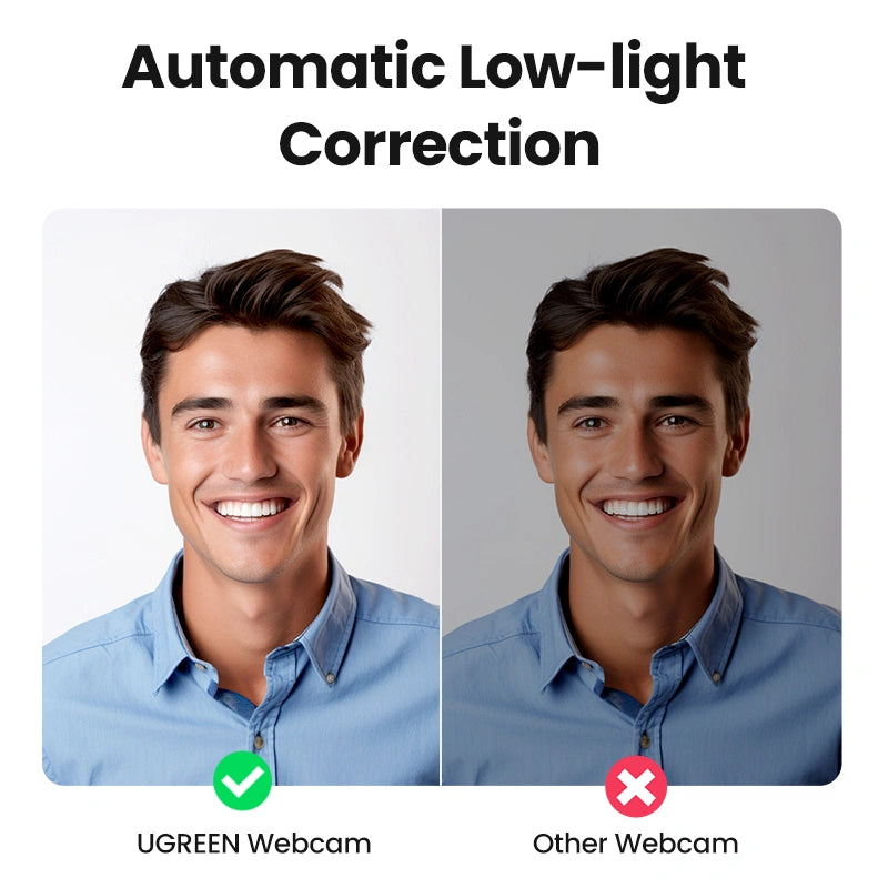 UGREEN HD 1080P Web Camera- CM678 – 15728 – 1 Year Warranty