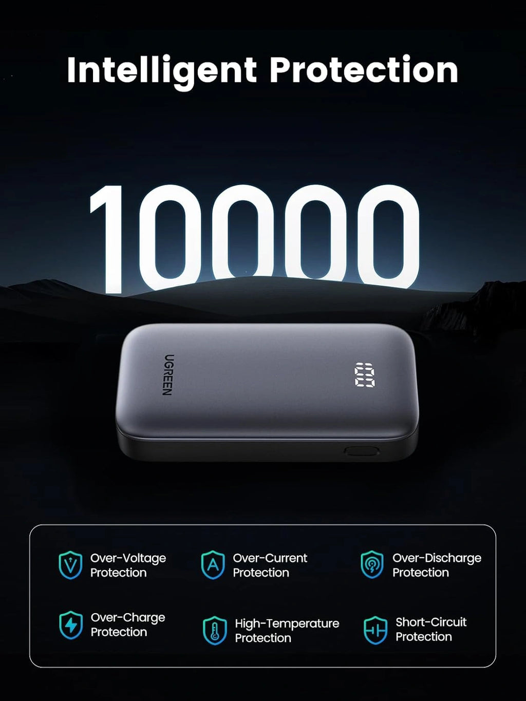 UGREEN 10000mAh 30W Nexode Fast Charging Power Bank – PB502 – 25185 – 1 Year Warranty