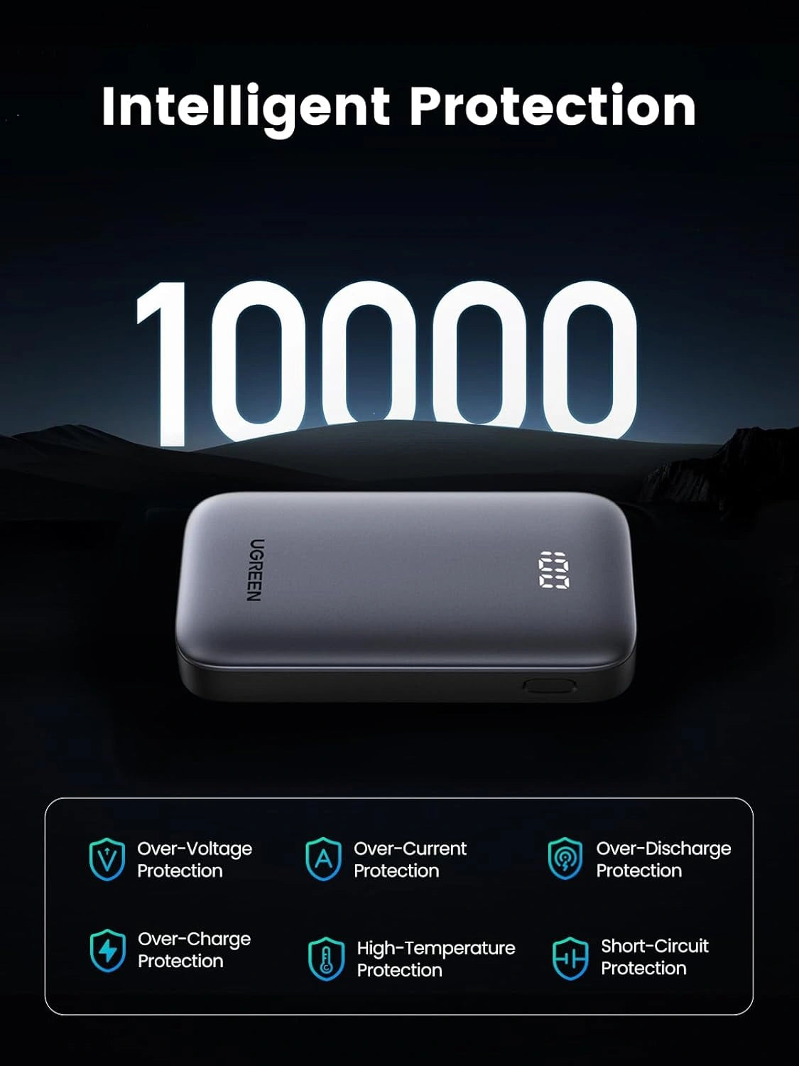 UGREEN 10000mAh 30W Nexode Fast Charging Power Bank – PB502 – 25185 – 1 Year Warranty