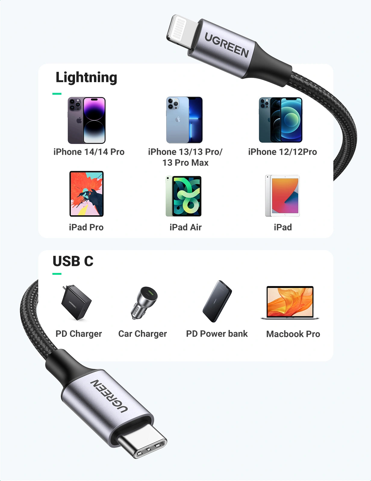 UGREEN 1 Meter MFI Certified Type-C to Lightning Aluminum Shell Braided Cable – US304 – 60759 – 1 Year Warranty