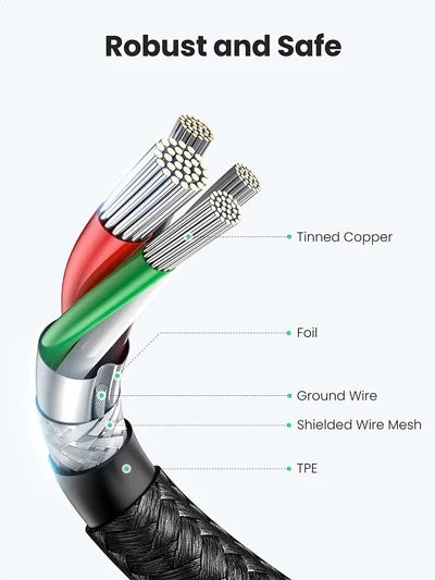 UGREEN 1 Meter 60W Type-C to Type-C PD Round Cable Nickel Plating Aluminum Shell – US261 – 50150 – 1 Year Warranty