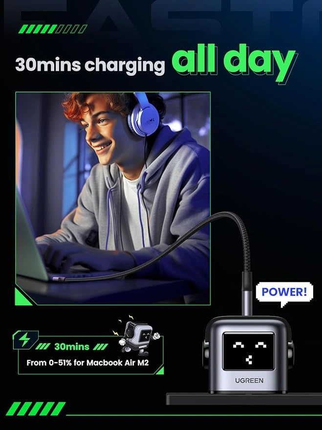 UGREEN 65W UNO RG GaN Fast Charging Adapter – CD361 – 25686 – 1 Year Warranty
