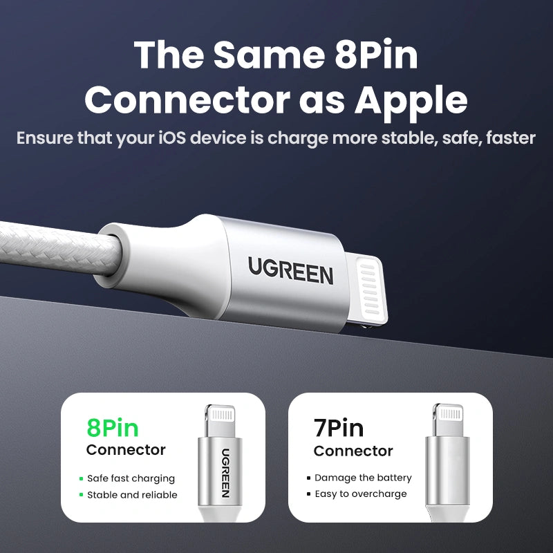 UGREEN 1 Meter MFI Certified USB – A to Lightning Nylon Braided Alu Case Cable – US199 – 60161 – 1 Year Warranty