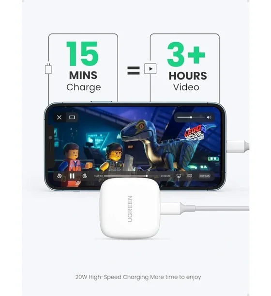 UGREEN 20W Type-C GaN Fast Charging Adapter UK (White)- CD137 – 60451 – 1 Year Warranty