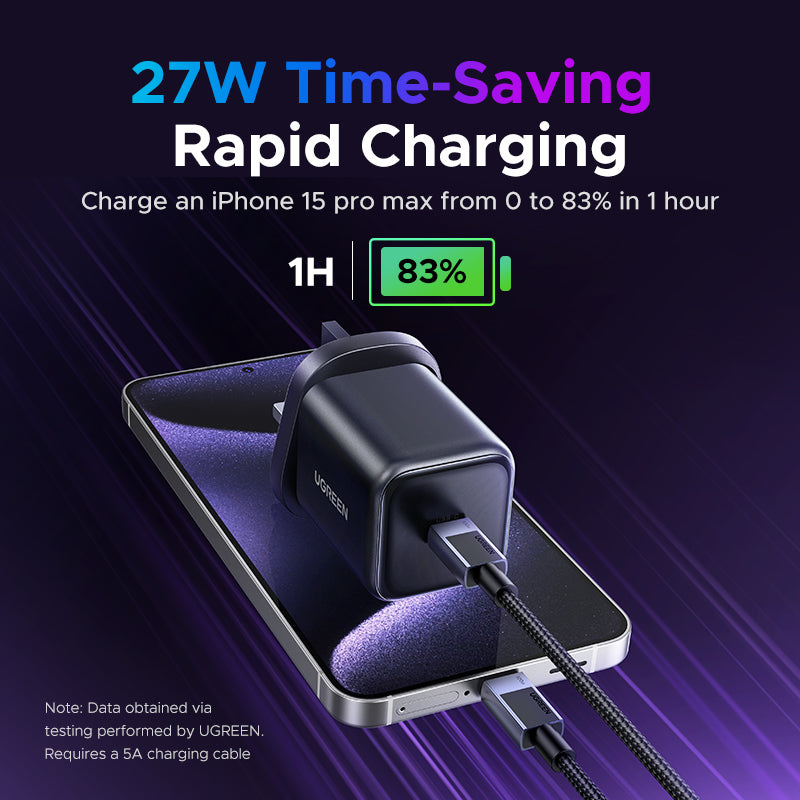 UGREEN 45W Type-C GaN Fast Charger UK – X524 – 65056B – 1 Year Warranty